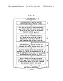 ACTIVE MATRIX TRIODE SWITCH DRIVER CIRCUIT diagram and image