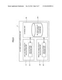 VIDEO QUALITY EVALUATION APPARATUS, METHOD AND PROGRAM diagram and image