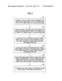 VIDEO QUALITY EVALUATION APPARATUS, METHOD AND PROGRAM diagram and image