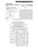 Compound structured light projection system for 3-D surface profiling diagram and image