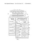 Compound structured light projection system for 3-D surface profiling diagram and image