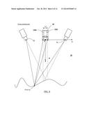 Compound structured light projection system for 3-D surface profiling diagram and image