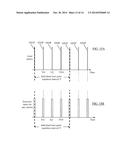 Compound structured light projection system for 3-D surface profiling diagram and image