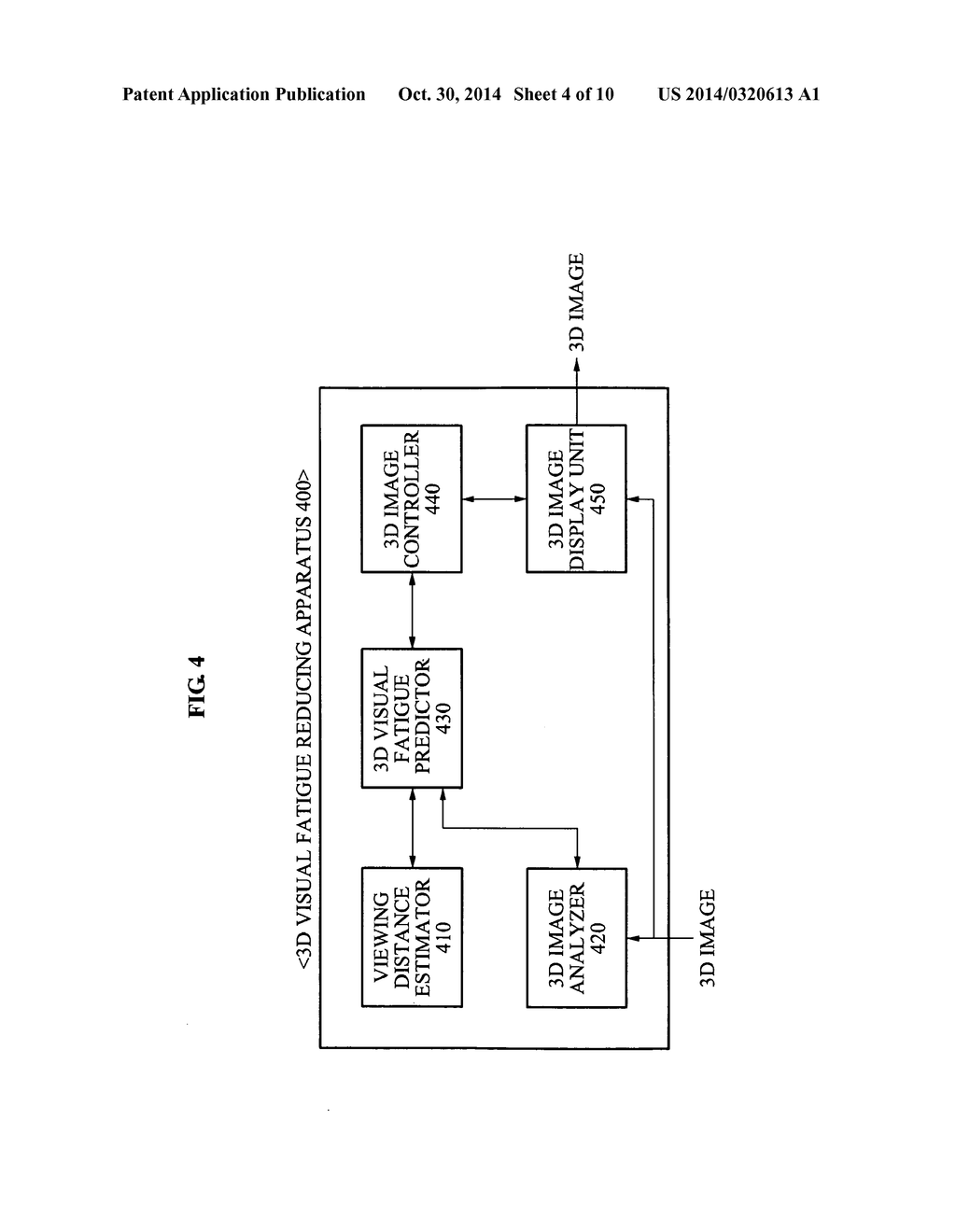 APPARATUS AND METHOD FOR REDUCING THREE-DIMENSIONAL VISUAL FATIGUE - diagram, schematic, and image 05