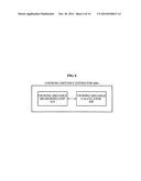 APPARATUS AND METHOD FOR REDUCING THREE-DIMENSIONAL VISUAL FATIGUE diagram and image