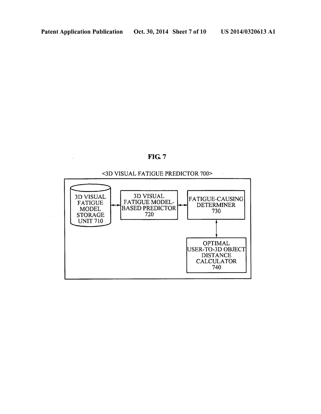 APPARATUS AND METHOD FOR REDUCING THREE-DIMENSIONAL VISUAL FATIGUE - diagram, schematic, and image 08