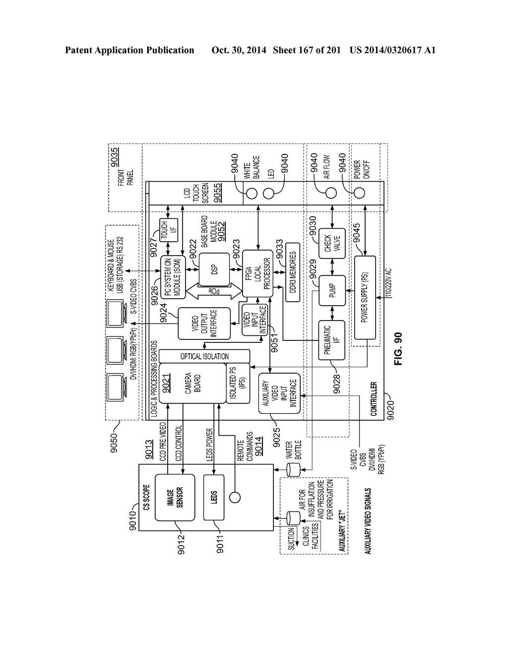 Video Processing In A Compact Multi-Viewing Element Endoscope System - diagram, schematic, and image 168