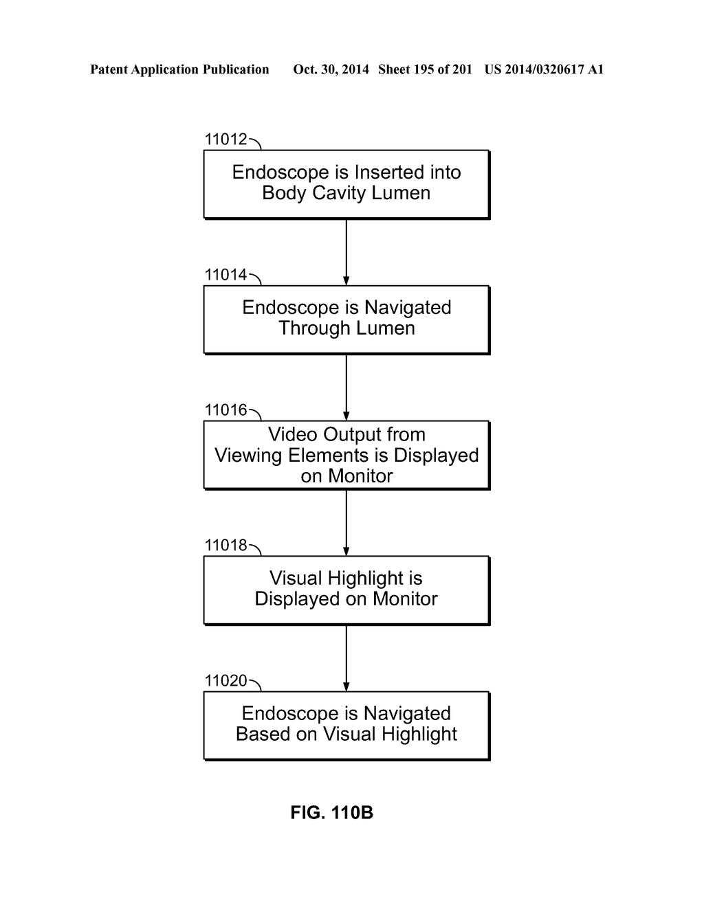 Video Processing In A Compact Multi-Viewing Element Endoscope System - diagram, schematic, and image 196