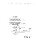 LESION EVALUATION INFORMATION GENERATOR, AND METHOD AND COMPUTER READABLE     MEDIUM THEREFOR diagram and image