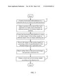 ELECTRONIC DEVICE AND METHOD FOR DETECTING SURFACE FLAW OF SAMPLE diagram and image