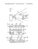 METHOD AND APPARATUS FOR IMAGE CAPTURE TARGETING diagram and image