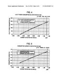 TELEVISION CAMERA DEVICE diagram and image