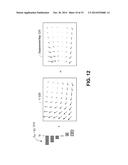 CORRECTING ROLLING SHUTTER USING IMAGE STABILIZATION diagram and image