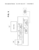 DEVICES AND METHODS FOR PERFORMING OPERATIONS ON IMAGE DATA STORED IN AN     EXTERNAL STORAGE DEVICE diagram and image