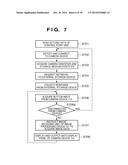 DEVICES AND METHODS FOR PERFORMING OPERATIONS ON IMAGE DATA STORED IN AN     EXTERNAL STORAGE DEVICE diagram and image