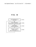 DEVICES AND METHODS FOR PERFORMING OPERATIONS ON IMAGE DATA STORED IN AN     EXTERNAL STORAGE DEVICE diagram and image