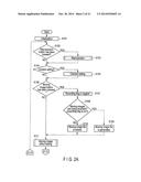 IMAGING APPARATUS, IMAGE PROCESSING APPARATUS, AND IMAGE PROCESSING METHOD diagram and image