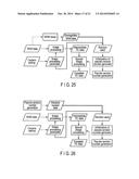 IMAGING APPARATUS, IMAGE PROCESSING APPARATUS, AND IMAGE PROCESSING METHOD diagram and image