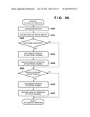 OBJECT DETECTION APPARATUS, CONTROL METHOD THEREFOR, IMAGE CAPTURING     APPARATUS, AND STORAGE MEDIUM diagram and image