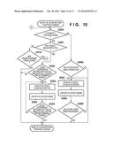 OBJECT DETECTION APPARATUS, CONTROL METHOD THEREFOR, IMAGE CAPTURING     APPARATUS, AND STORAGE MEDIUM diagram and image