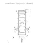 Monocentric Lens-based Multi-scale Optical Systems and Methods of Use diagram and image