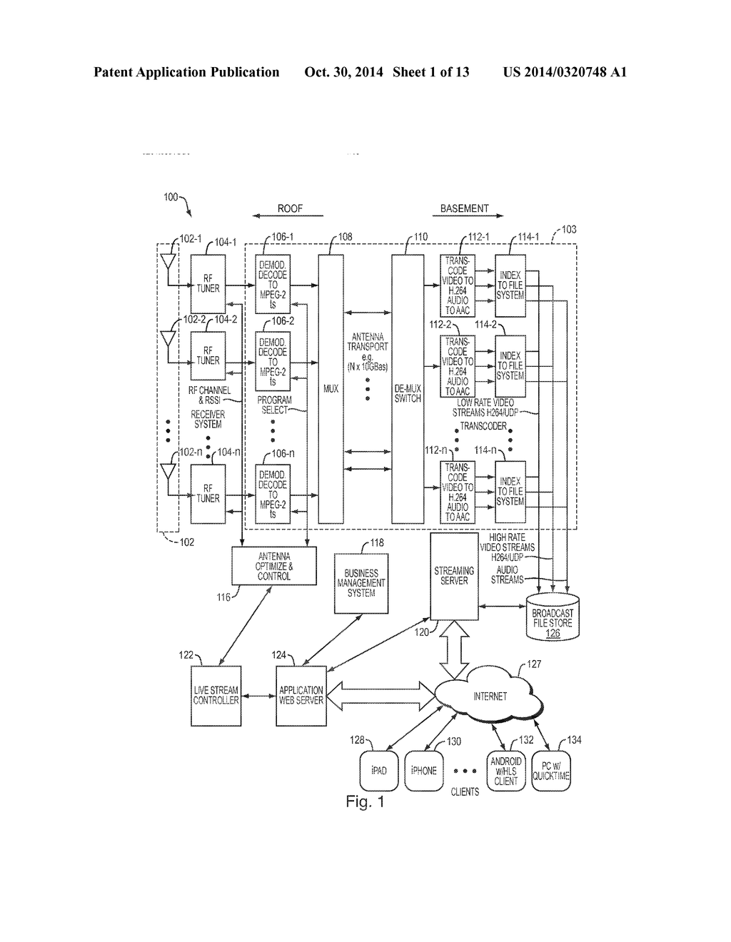 Antenna System with Individually Addressable Elements in Dense Array - diagram, schematic, and image 02