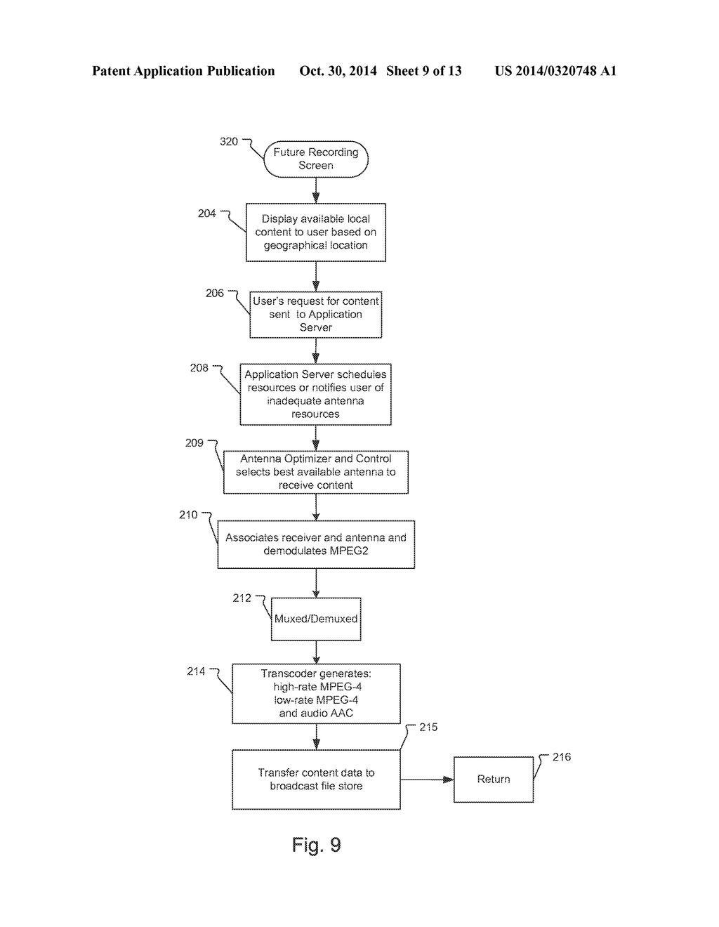 Antenna System with Individually Addressable Elements in Dense Array - diagram, schematic, and image 10