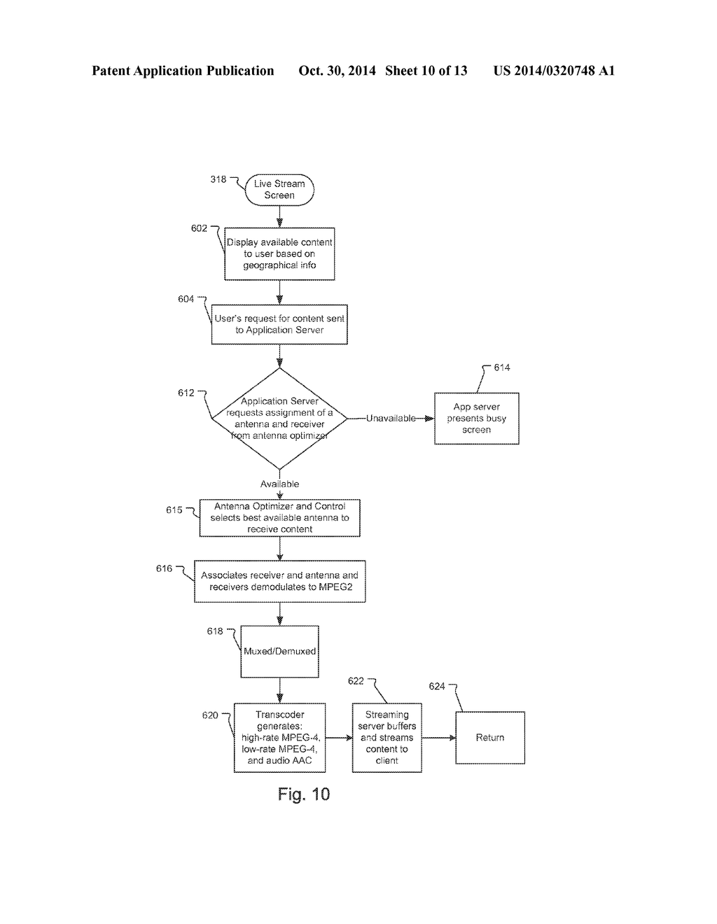 Antenna System with Individually Addressable Elements in Dense Array - diagram, schematic, and image 11