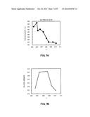 RED PHOSPHOR, METHOD FOR PRODUCING RED PHOSPHOR, WHITE LIGHT SOURCE,     ILLUMINATING DEVICE, AND LIQUID CRYSTAL DISPLAY DEVICE diagram and image