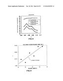 RED PHOSPHOR, METHOD FOR PRODUCING RED PHOSPHOR, WHITE LIGHT SOURCE,     ILLUMINATING DEVICE, AND LIQUID CRYSTAL DISPLAY DEVICE diagram and image