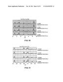 RED PHOSPHOR, METHOD FOR PRODUCING RED PHOSPHOR, WHITE LIGHT SOURCE,     ILLUMINATING DEVICE, AND LIQUID CRYSTAL DISPLAY DEVICE diagram and image