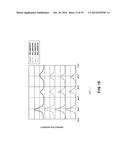 RED PHOSPHOR, METHOD FOR PRODUCING RED PHOSPHOR, WHITE LIGHT SOURCE,     ILLUMINATING DEVICE, AND LIQUID CRYSTAL DISPLAY DEVICE diagram and image