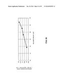 RED PHOSPHOR, METHOD FOR PRODUCING RED PHOSPHOR, WHITE LIGHT SOURCE,     ILLUMINATING DEVICE, AND LIQUID CRYSTAL DISPLAY DEVICE diagram and image