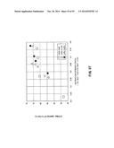 RED PHOSPHOR, METHOD FOR PRODUCING RED PHOSPHOR, WHITE LIGHT SOURCE,     ILLUMINATING DEVICE, AND LIQUID CRYSTAL DISPLAY DEVICE diagram and image