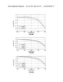 RED PHOSPHOR, METHOD FOR PRODUCING RED PHOSPHOR, WHITE LIGHT SOURCE,     ILLUMINATING DEVICE, AND LIQUID CRYSTAL DISPLAY DEVICE diagram and image