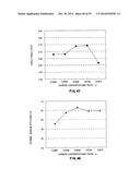 RED PHOSPHOR, METHOD FOR PRODUCING RED PHOSPHOR, WHITE LIGHT SOURCE,     ILLUMINATING DEVICE, AND LIQUID CRYSTAL DISPLAY DEVICE diagram and image