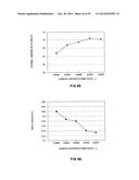 RED PHOSPHOR, METHOD FOR PRODUCING RED PHOSPHOR, WHITE LIGHT SOURCE,     ILLUMINATING DEVICE, AND LIQUID CRYSTAL DISPLAY DEVICE diagram and image