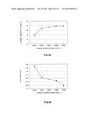 RED PHOSPHOR, METHOD FOR PRODUCING RED PHOSPHOR, WHITE LIGHT SOURCE,     ILLUMINATING DEVICE, AND LIQUID CRYSTAL DISPLAY DEVICE diagram and image