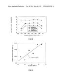 RED PHOSPHOR, METHOD FOR PRODUCING RED PHOSPHOR, WHITE LIGHT SOURCE,     ILLUMINATING DEVICE, AND LIQUID CRYSTAL DISPLAY DEVICE diagram and image