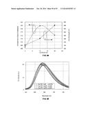 RED PHOSPHOR, METHOD FOR PRODUCING RED PHOSPHOR, WHITE LIGHT SOURCE,     ILLUMINATING DEVICE, AND LIQUID CRYSTAL DISPLAY DEVICE diagram and image