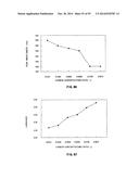 RED PHOSPHOR, METHOD FOR PRODUCING RED PHOSPHOR, WHITE LIGHT SOURCE,     ILLUMINATING DEVICE, AND LIQUID CRYSTAL DISPLAY DEVICE diagram and image