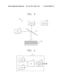 METHOD AND APPARATUS FOR MEASURING DAMAGE TO AN ORGANIC LAYER OF A THIN     FILM ENCAPSULATION diagram and image