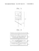 METHOD AND APPARATUS FOR MEASURING DAMAGE TO AN ORGANIC LAYER OF A THIN     FILM ENCAPSULATION diagram and image