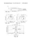 OPTICAL FILTER, OPTICAL FILTER MODULE, SPECTROMETRIC INSTRUMENT, AND     OPTICAL INSTRUMENT diagram and image