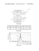 OPTICAL FILTER, OPTICAL FILTER MODULE, SPECTROMETRIC INSTRUMENT, AND     OPTICAL INSTRUMENT diagram and image