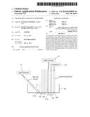 MEASUREMENT APPARATUS AND METHOD diagram and image