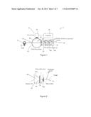 MEASUREMENT APPARATUS AND METHOD diagram and image