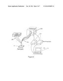 MEASUREMENT APPARATUS AND METHOD diagram and image