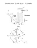 MEASUREMENT APPARATUS AND METHOD diagram and image