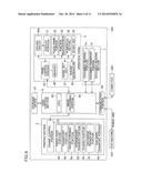 IMAGE FORMING APPARATUS AND CONTROL METHOD OF AN IMAGE FORMING APPARATUS diagram and image